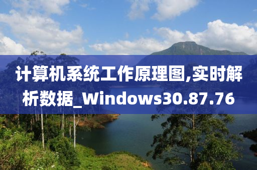 计算机系统工作原理图,实时解析数据_Windows30.87.76